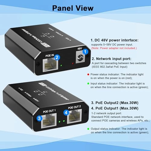PoE Splitter - 30W 2 802.3at/af Gigabit