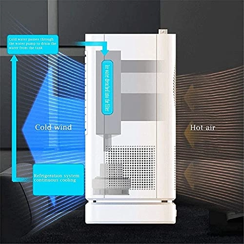 Personal Space Air Conditioner