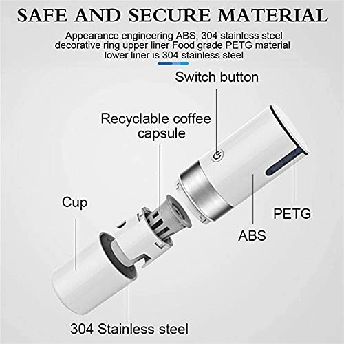 Coffee Grinder - 6oz Portable USB