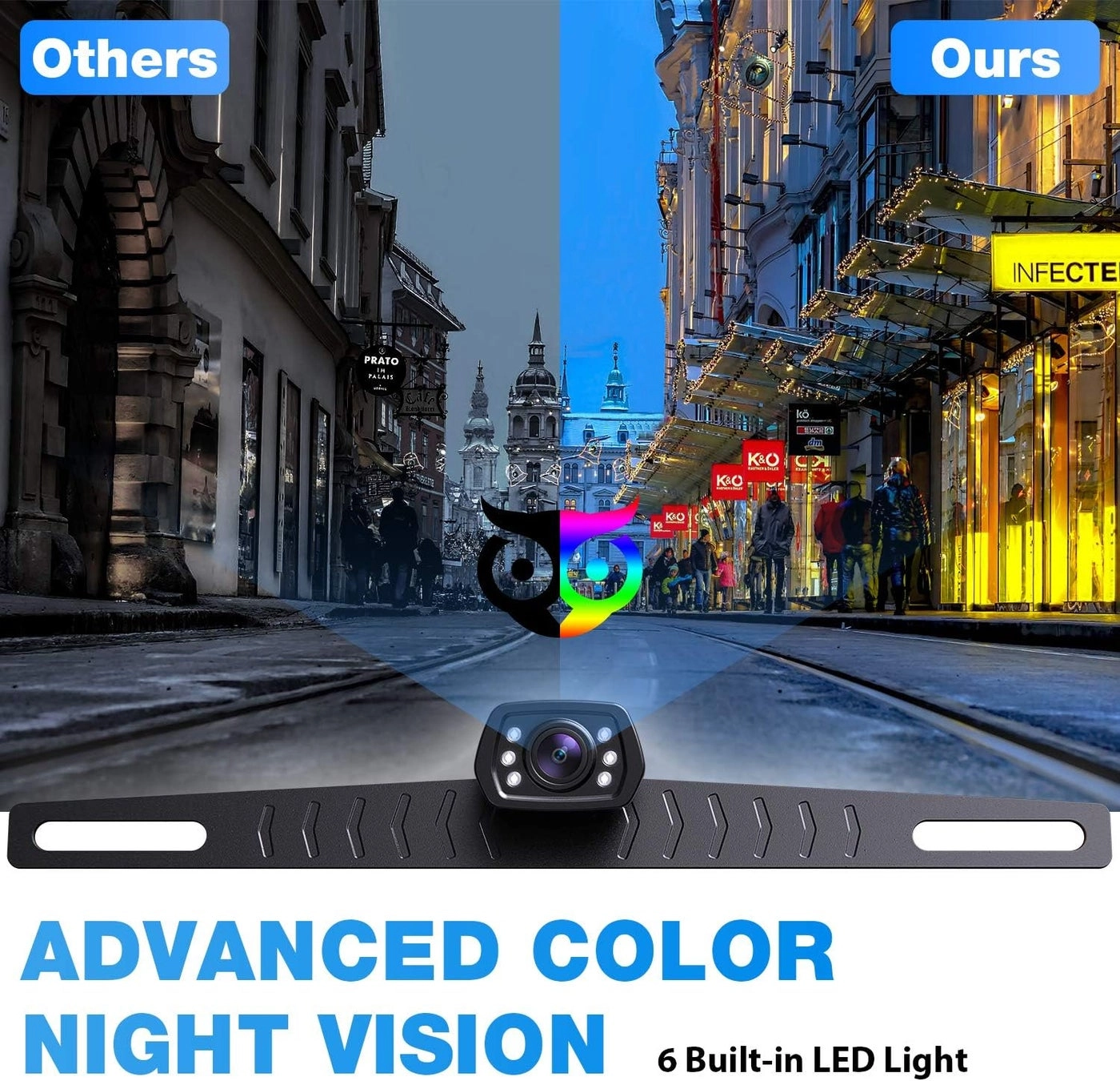 Wired Backup Camera - Night Vision Wired 1080P