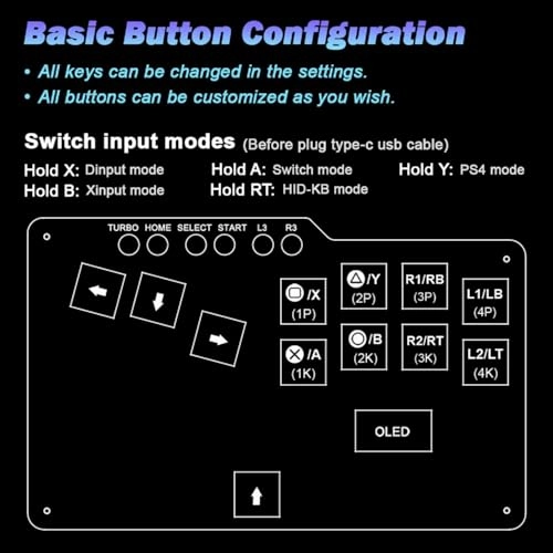 Game Keyboard - PC/Switch/Android/PS3/PS4/Steam/MiSTer