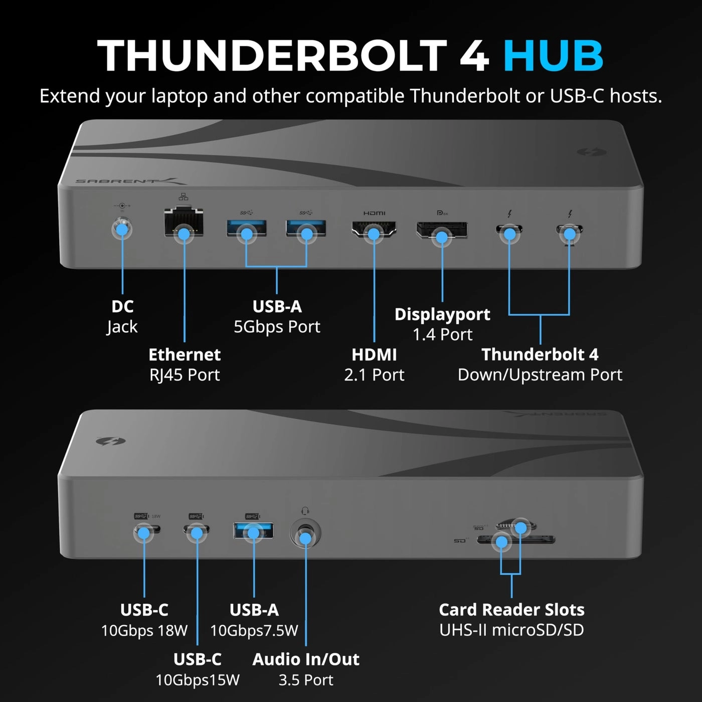 Thunderbolt 4 Docking Station - TB4 Windows/macOS/Linux