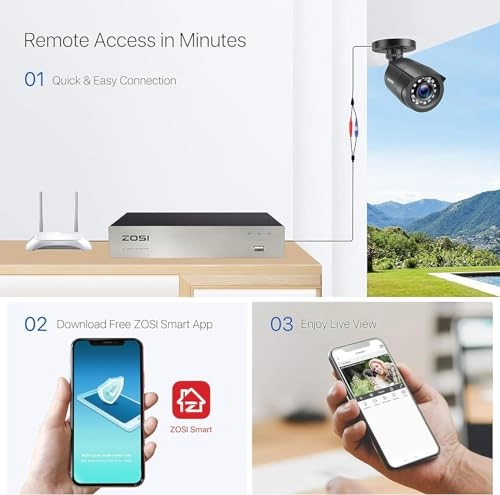 3K Lite - 8PCS 8CH 1080P