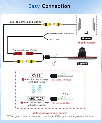 Transporter HD - Night Vision