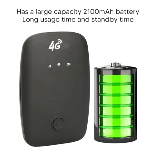 Portable WiFi Hotspot - 4G LTE 802.11 b/g/n 150 Mbps