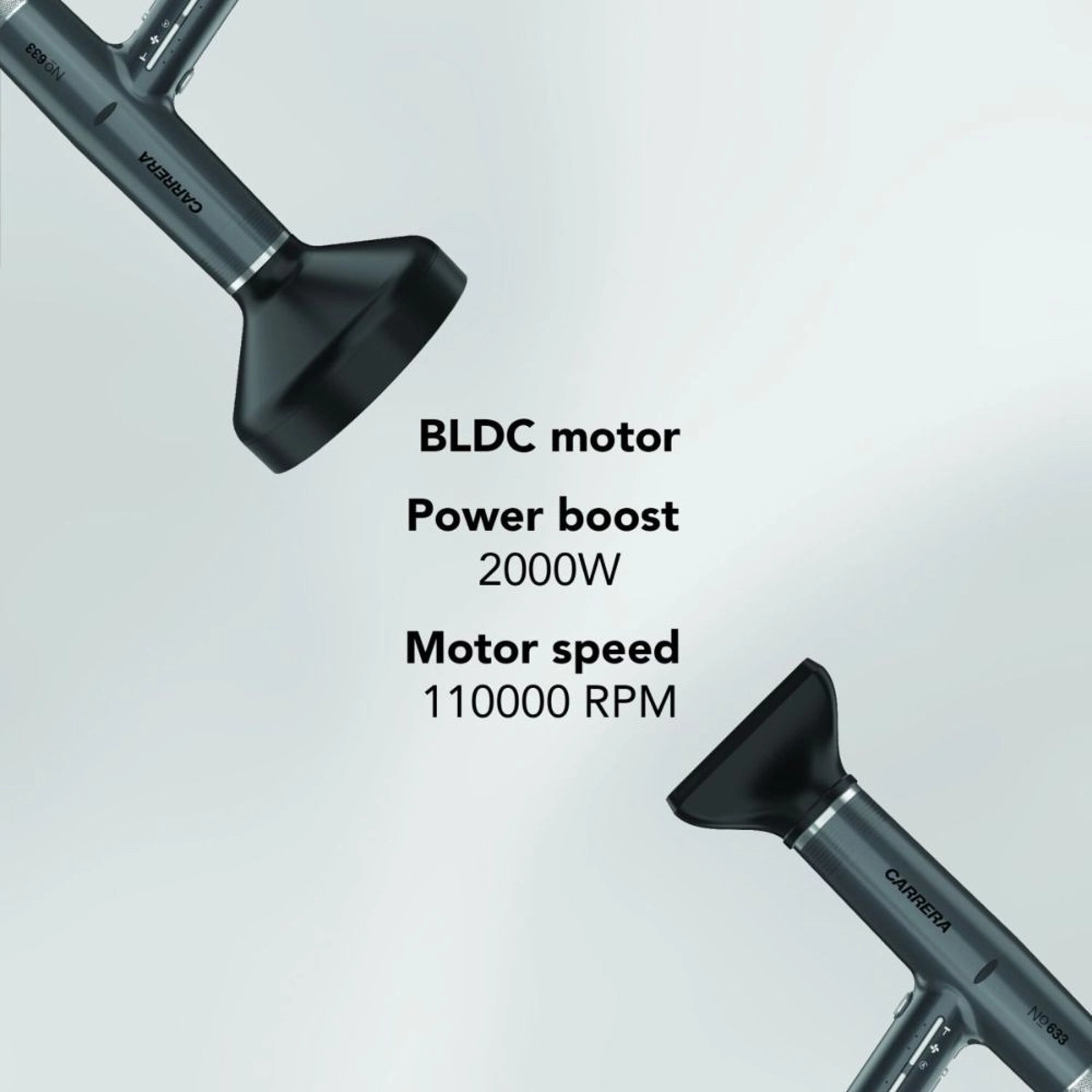 BLDC Hair Dryer - 2000W 110,000 RPM