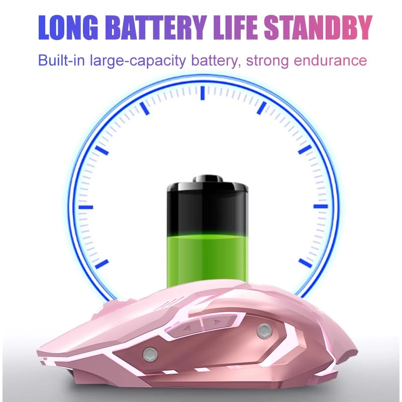 Wireless Mouse - Bluetooth