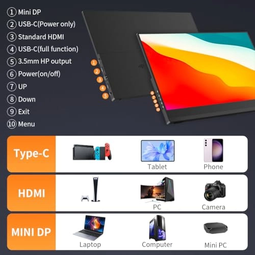 PI-X3 Pro - PI-X11 14 Inches 3840x2160