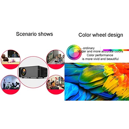 Home Theater Movie Projector 1080P