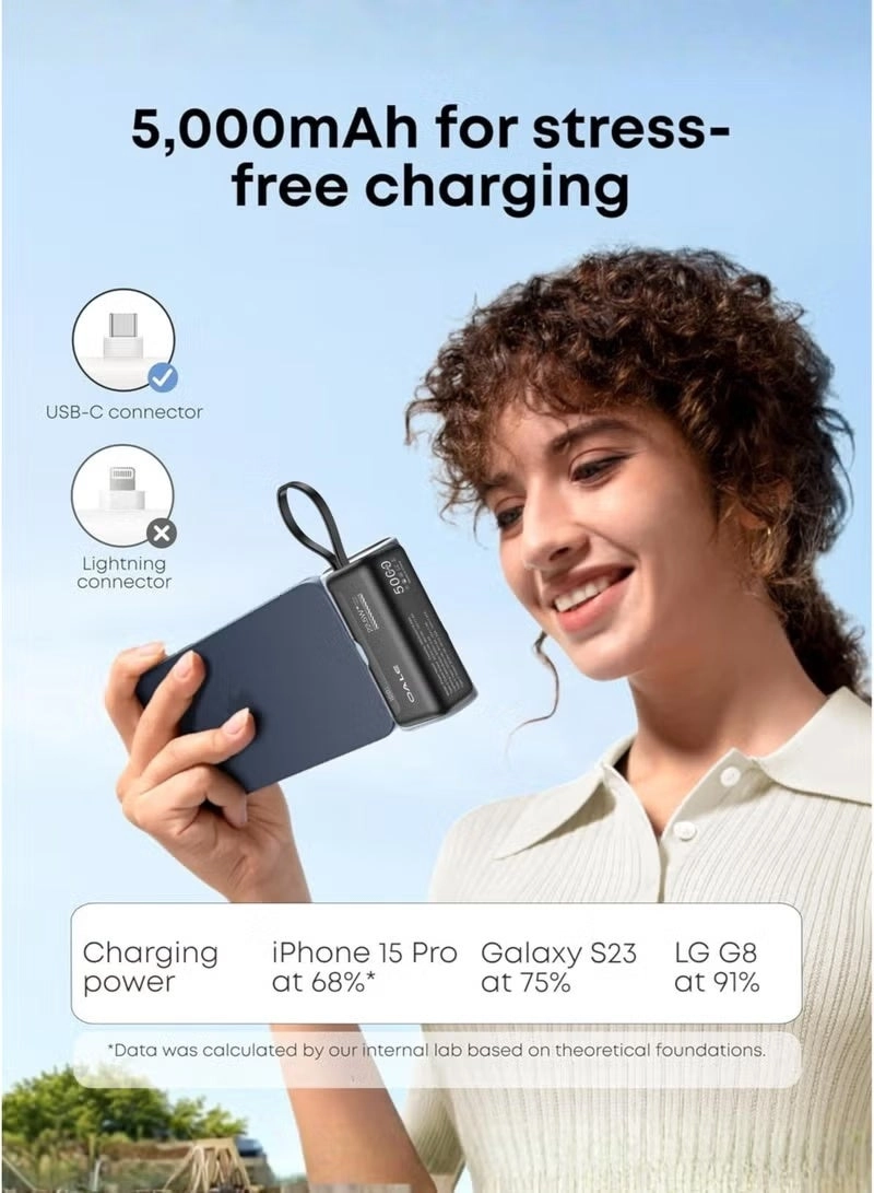 iPower Nano1 - 5000mAh 22.5W