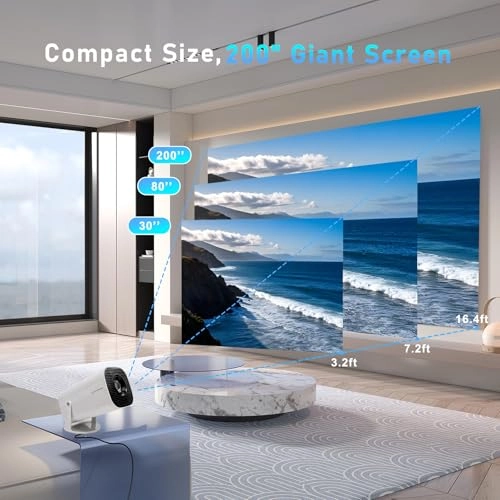 Mini Projector - 300 ANSI lumens 720P