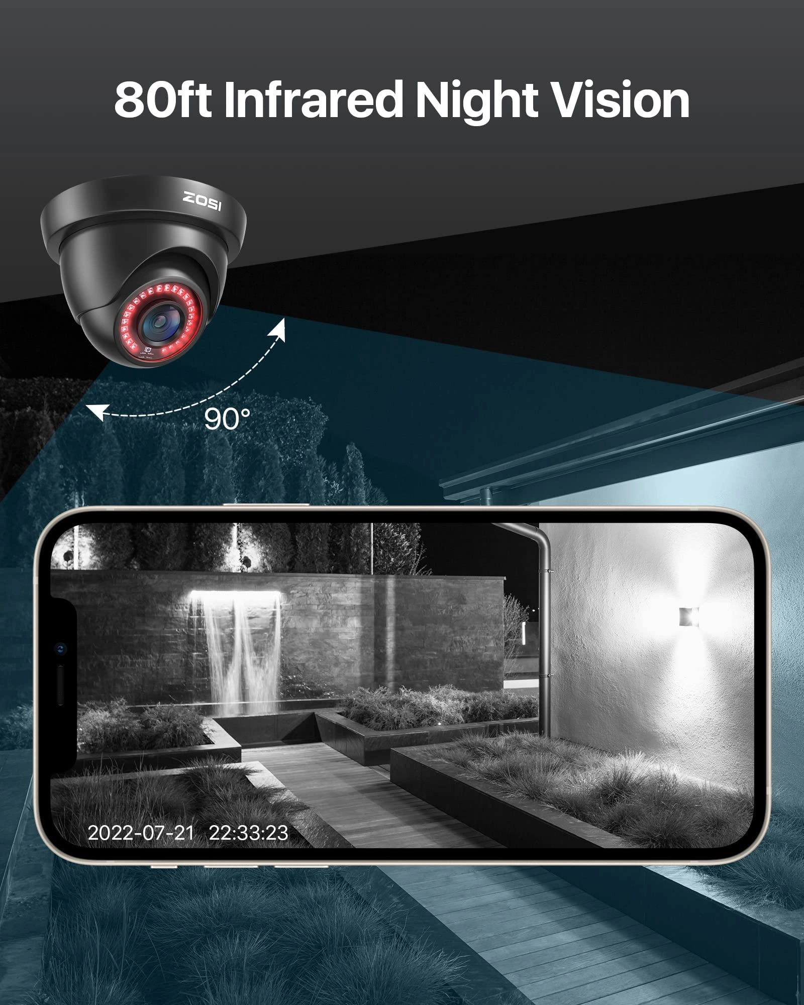 2.0MP FHD 1080p Dome Camera