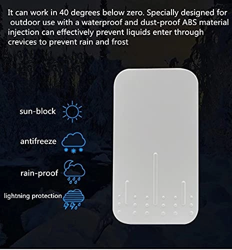 CPE 450 - 450Mbps 14dBi