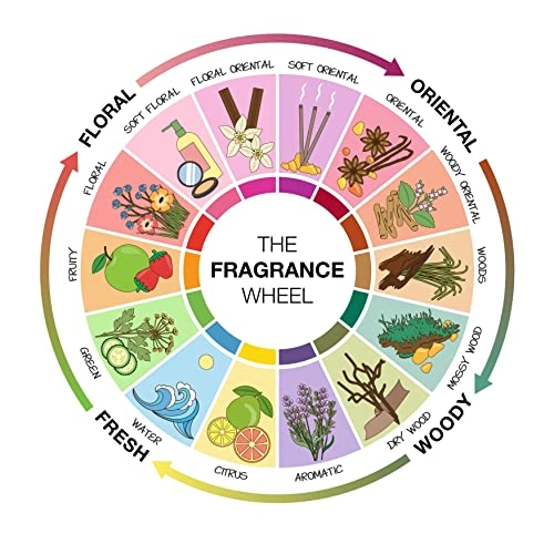 My Story Chapter 04 Extrait De Parfum - 100ml