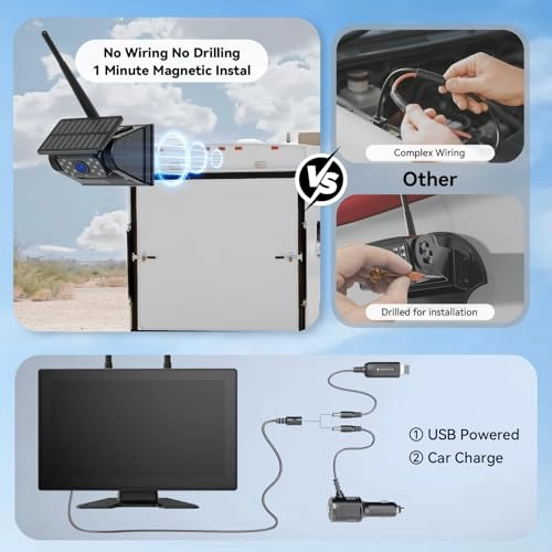 Magnetic Wireless Backup Camera - 3 15000mAh + 10.1" DVR Monitor System - 4K