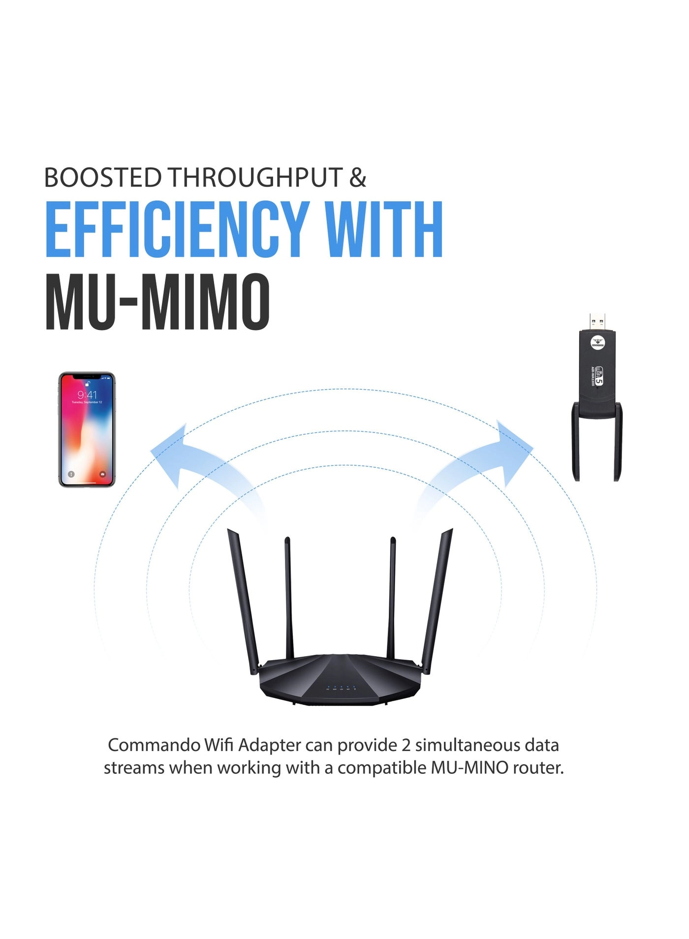 AirBULLET - Dual Band USB WiFi 5