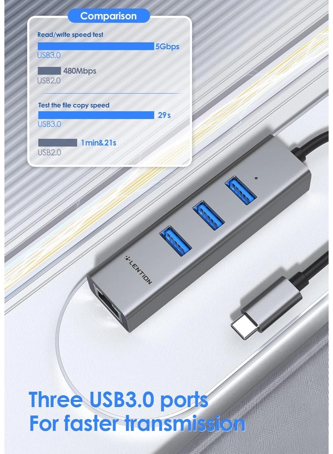 USB C Hub - 4K HDMI Gigabit Ethernet 3 USB 3.0