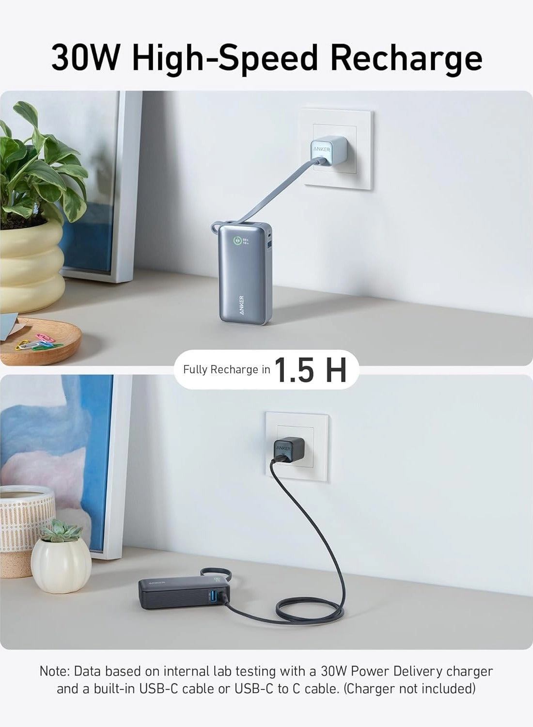 PowerCore - 10000mAh 30W