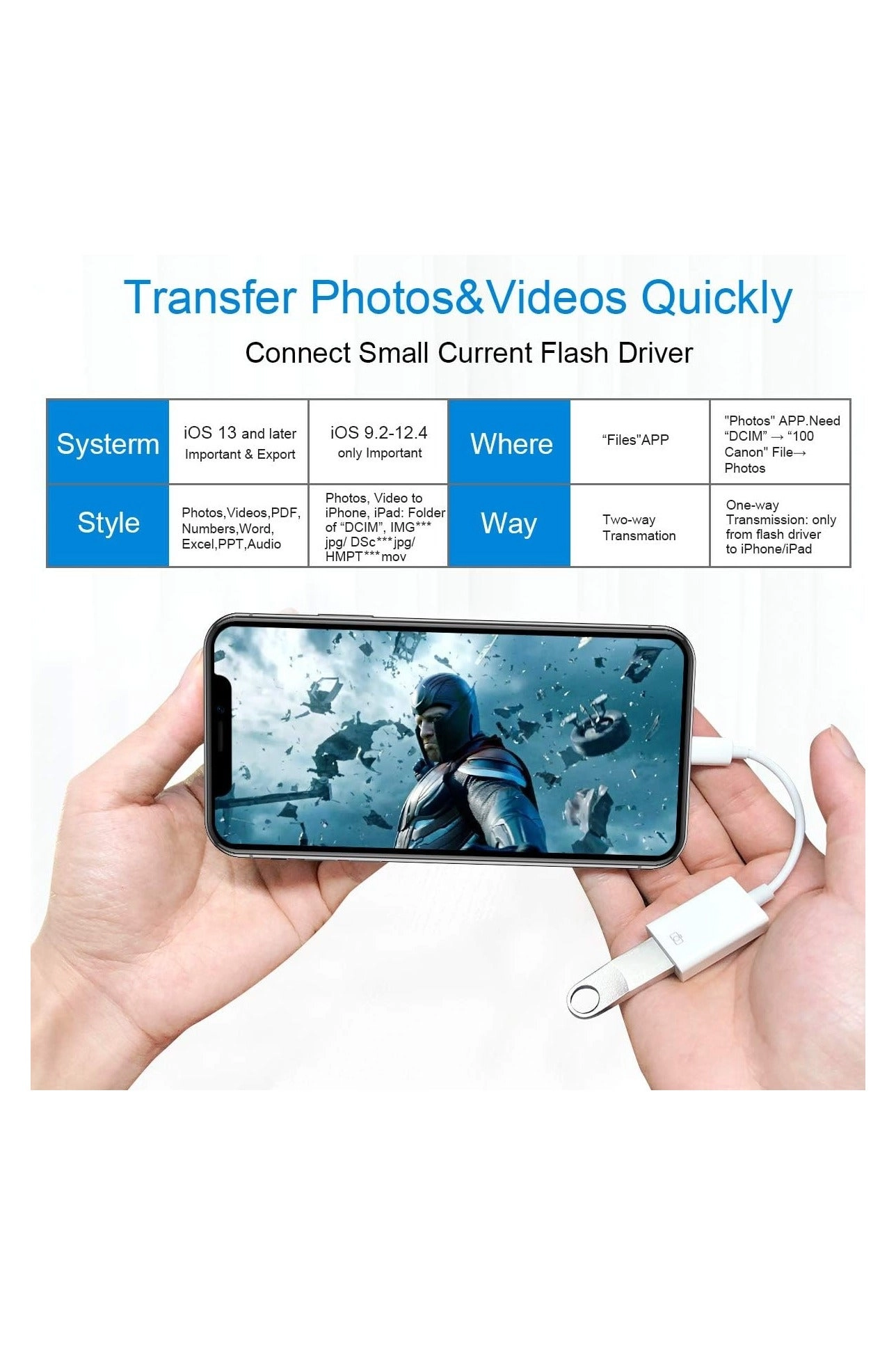 Lightning To Usb Lightning to USB