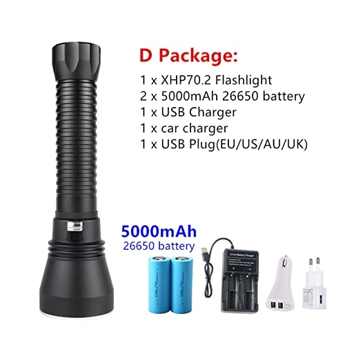 XHP70 - 4000 Lumens 100M