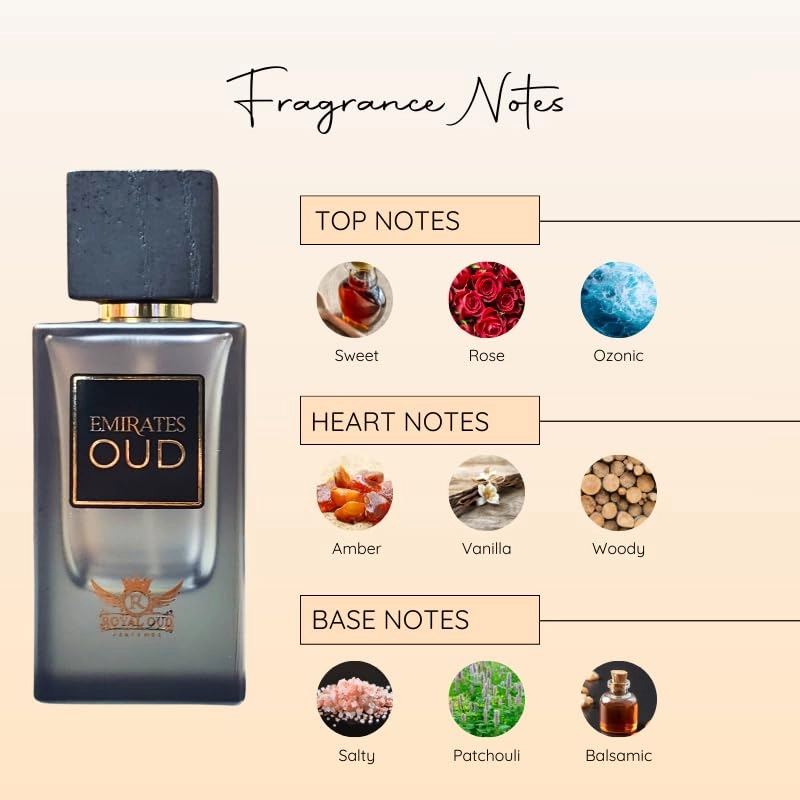 Emirates Oud - Eau de Parfum 90 ml