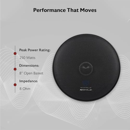 RXM84 - 8 inch Woofer