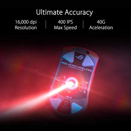 ROG Keris Gaming Mouse - Wireless