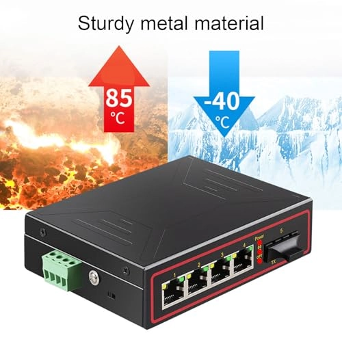 6r2glts43d - 4-ports