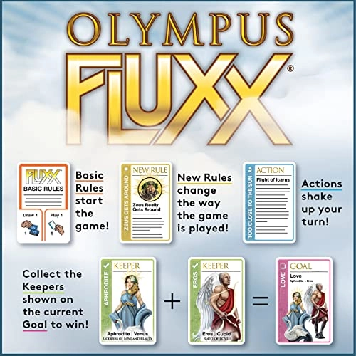 Olympus Fluxx - Card Game