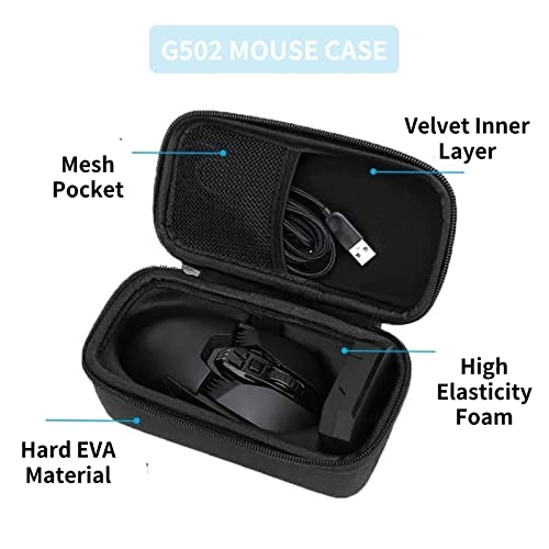 Mouse Case - USB
