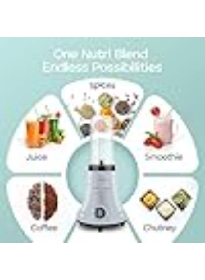 Sage - 500 Watt + Kwid - 1100 Watt