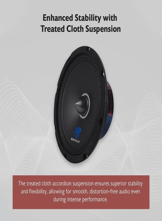 RXM88 - 8 inch midrange/midbass