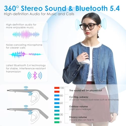 GG13 - Bluetooth AI Translator 11H Battery