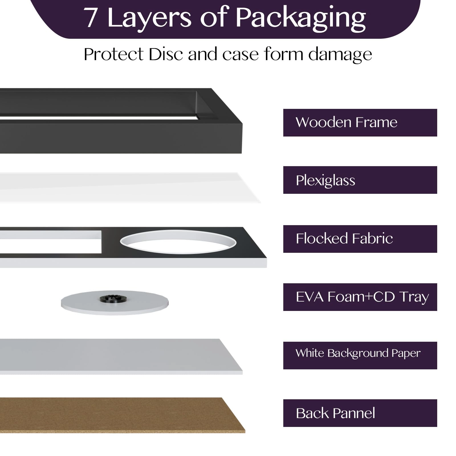 Video Game Display Frame - PS5 PS4 PS3