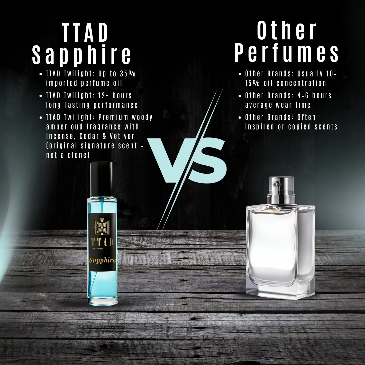 Sapphire Eau de Parfum 30ml