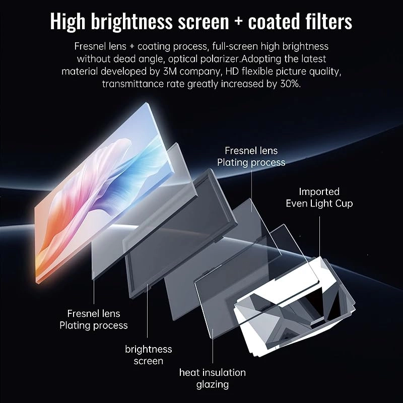 R3P 250 ANSI lumens 1080p