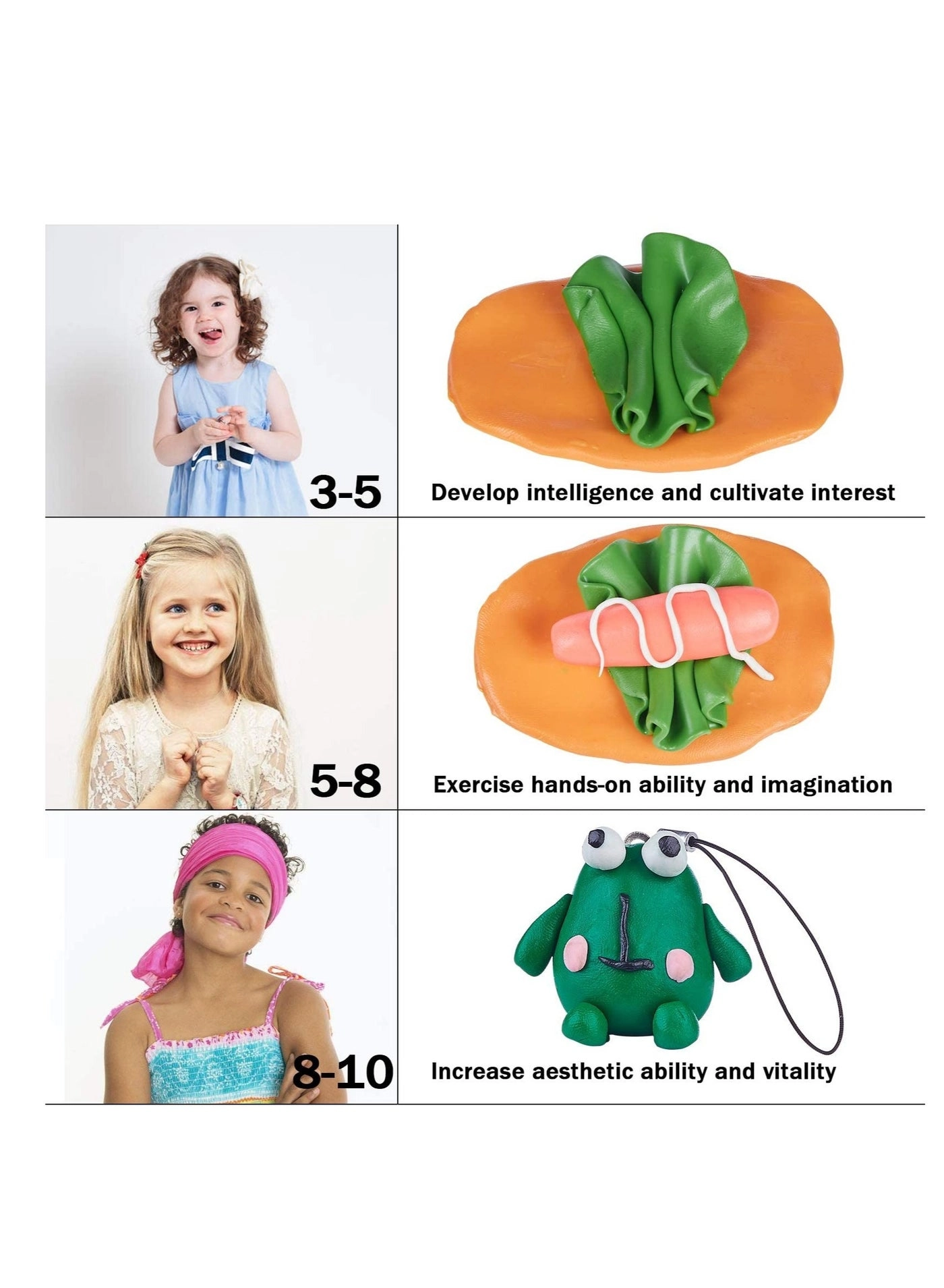 Polymer Clay Kit - polymer clay 640g