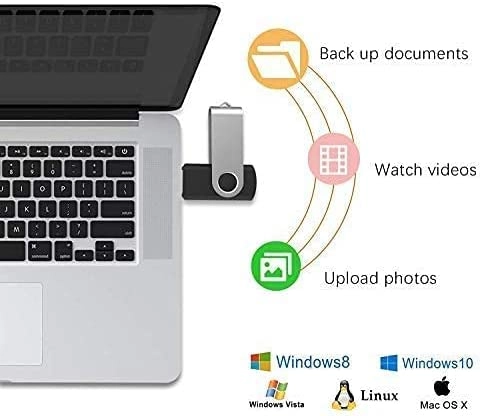 USB Flash Drive - USB 2.0 2GB