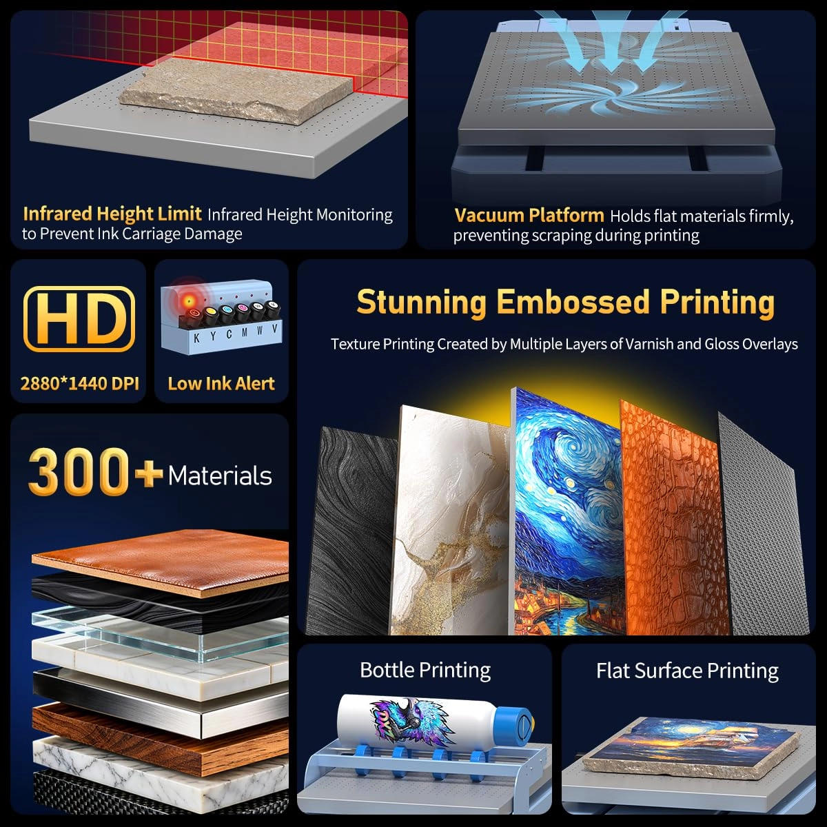 UV 3047 Pro Bundle