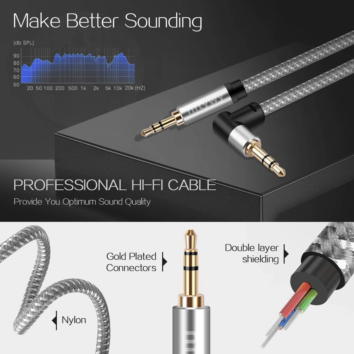 Aux Cord for Car, Home Stereos, Speakers, Tablets - 3.5mm 30 ft