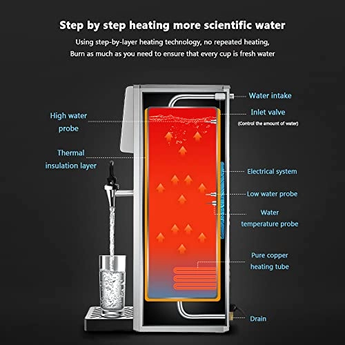 Commercial Water Boiler - 7.8L