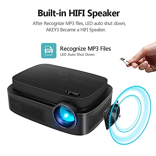 7467834 2500ANSI Lumen