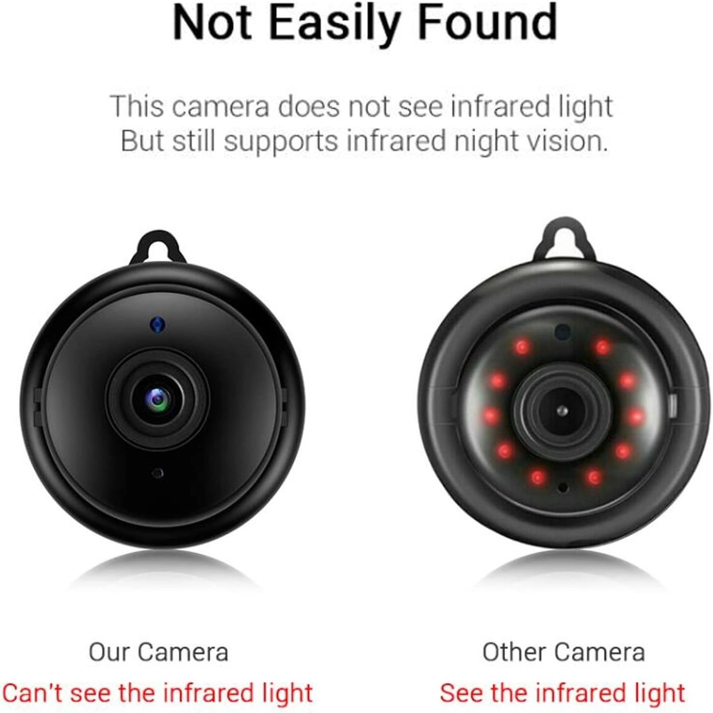 Mini WiFi IP Camera 1080P