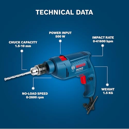 GSB 10 RE - 500W Corded-Electric 100Pc Kit