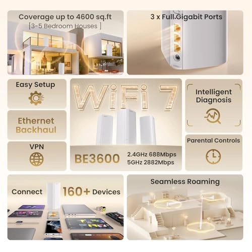 ME3 Pro - WiFi 7 2-Pack