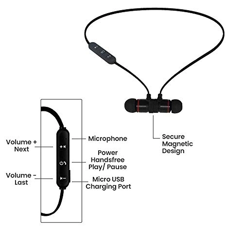 Force Wireless Earbud