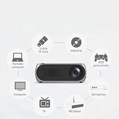 Mini Projector 10 ANSI 320 * 180