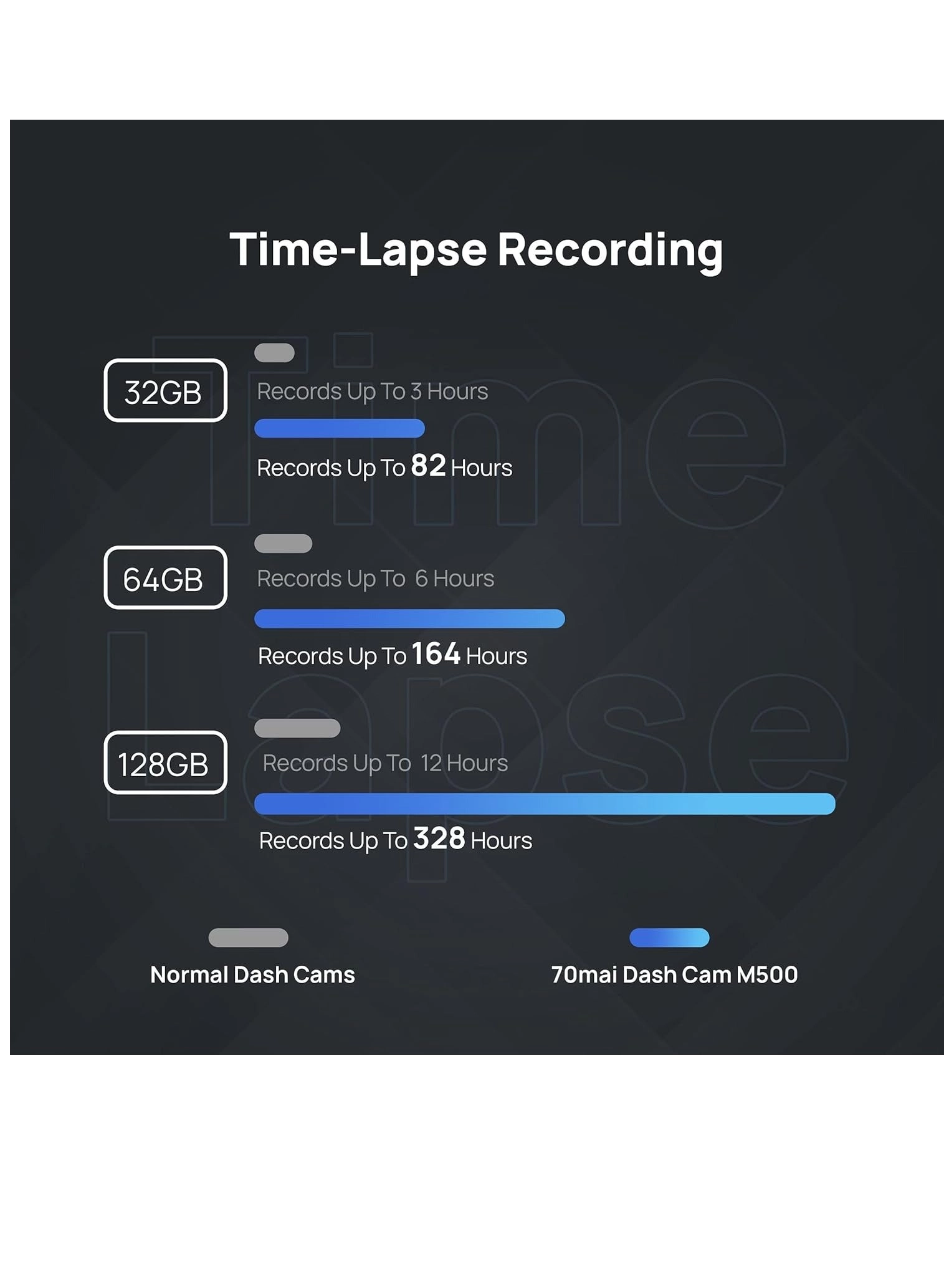 M500 1944 X 2560 pixels