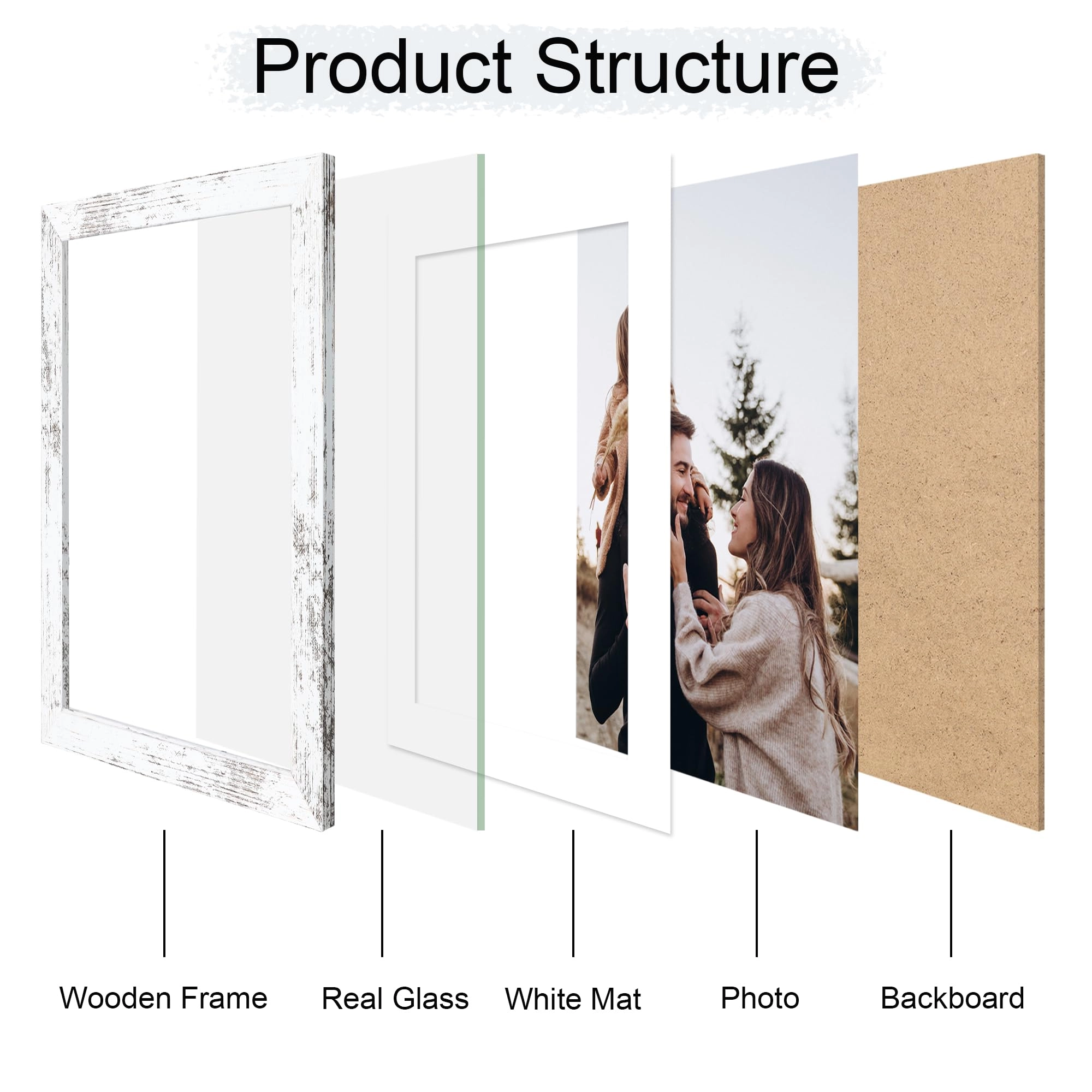 Picture Frame - 10x14 Set