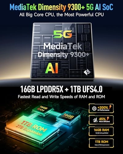 Armor 28 Ultra - 32 GB 1024GB